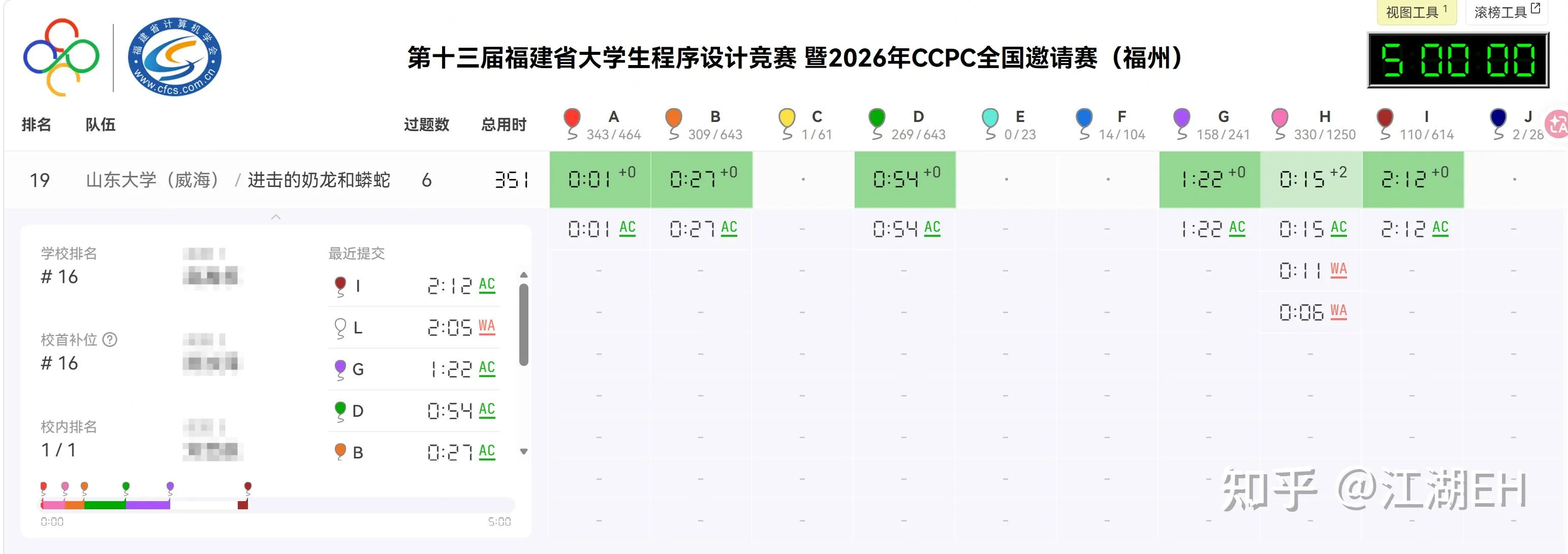 F题歪榜了