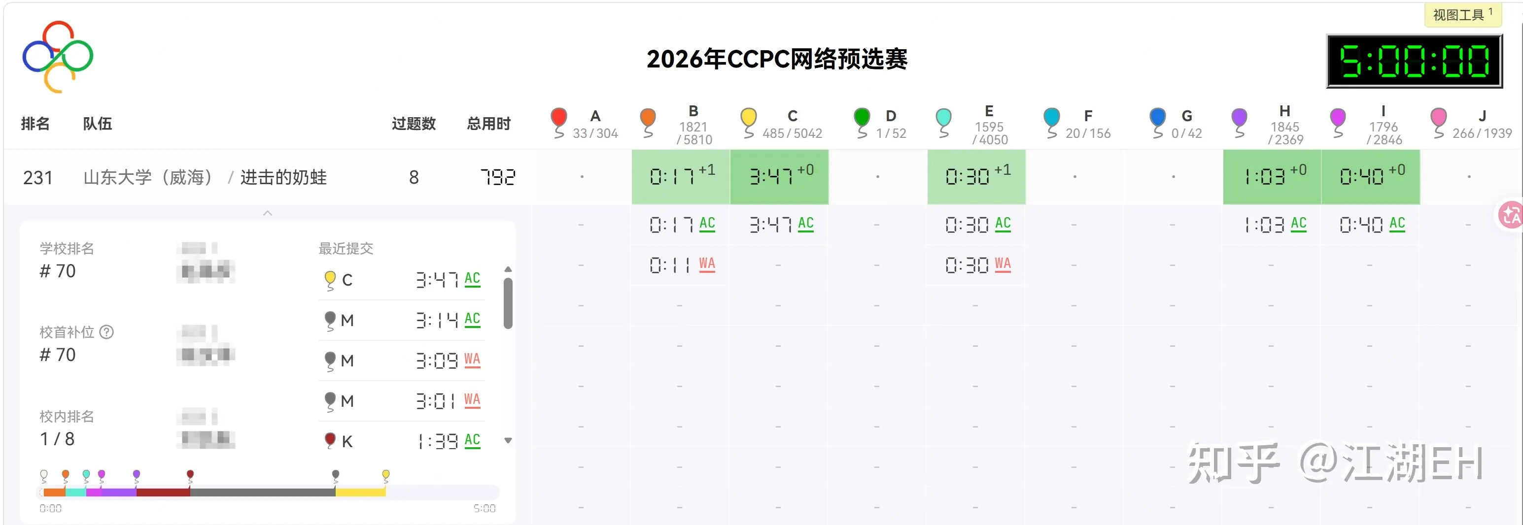 8题？省赛来了这是